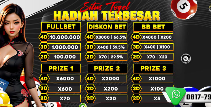 Mengenal XOTOGEL Permainan Togel Online Modern yang Menarik